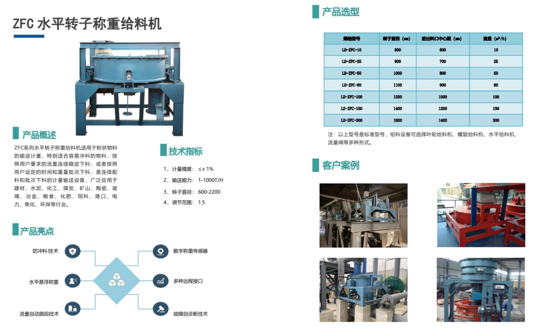 水平转子称重给料机1.png